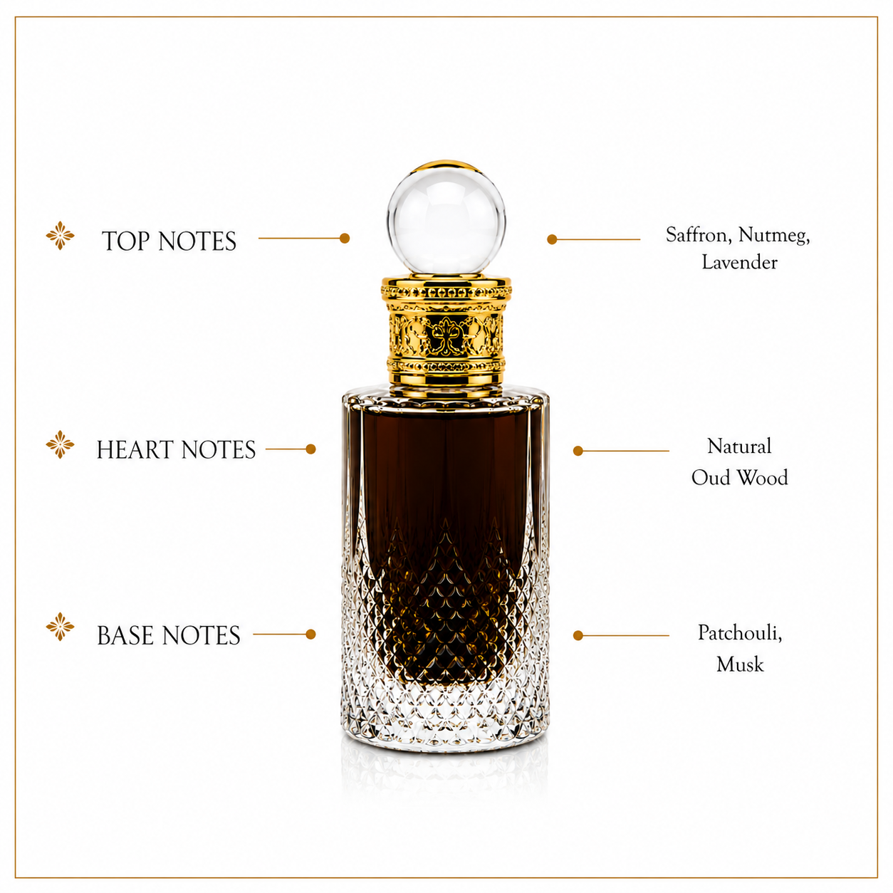 Oud Sovereign